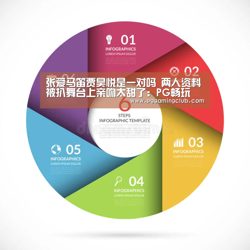 张爱马笛贾昊悦是一对吗 两人资料被扒舞台上亲吻太甜了:PG畅玩(图3) PG品牌