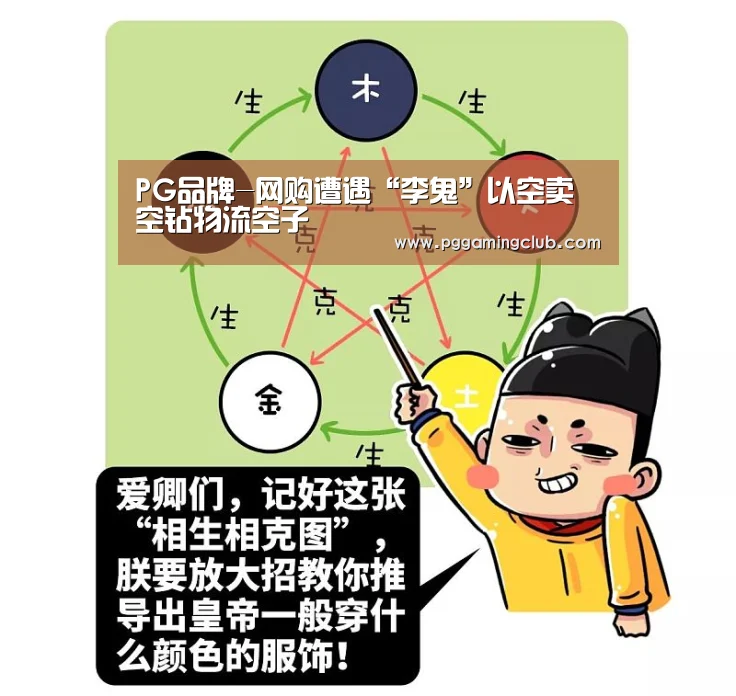 PG品牌-网购遭遇“李鬼”以空卖空钻物流空子(图1) PG游戏