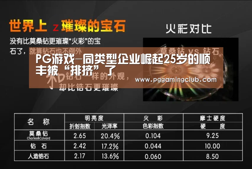 PG游戏-同类型企业崛起25岁的顺丰被“排挤”了(图2) PG游戏