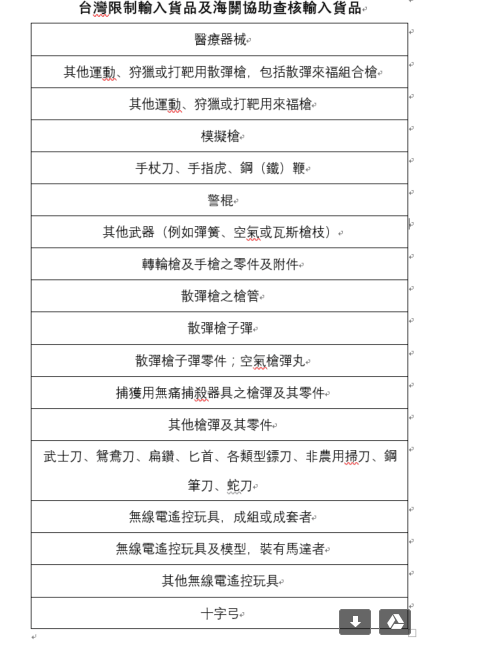 PG游戏-47岁达达骑士每天奔跑十几小时达达伸援手助其实现心愿(图2) PG畅玩