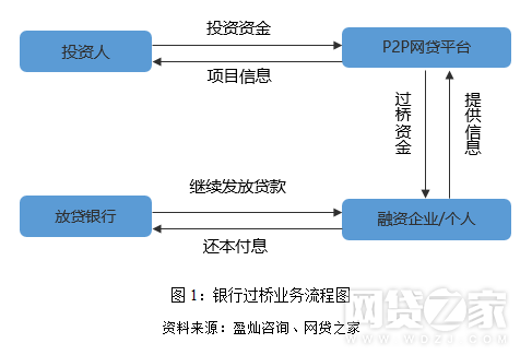 PG平台|湖北邮政持续推进绿色包装工程(图1) PG游戏